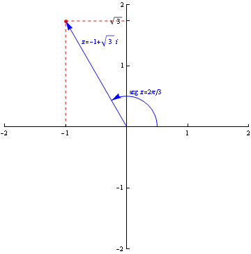 The argument of a complex number: <span class='math'>\arg(-1+\sqrt{3}\,i)=2\pi/3</span>